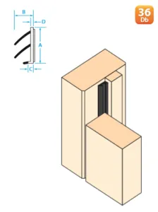 ramflex acoustic perimeter seal